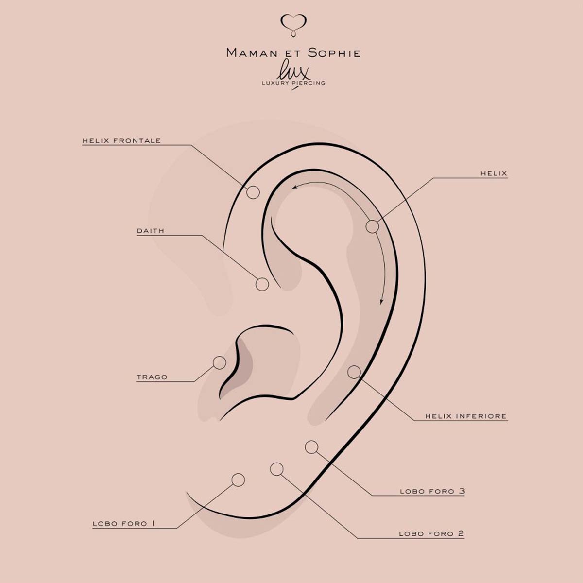 Luxury Piercing Piertullio Gioielli